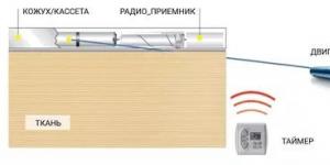 Всё о выборе шторы с электроприводом: виды и принцип работы Электропривод рулонных штор на батарейках своими руками