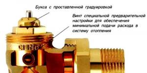Кран маевского конструкция принцип работы схемы установки